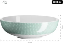 Mäser 931565 Kombiservice Kitchen Time II Für 4 Personen, Porzellan, Grün (1 Set, 16-teilig) 12 Mäser 931565 Kombiservice Kitchen Time II Für 4 Personen, Porzellan, Grün (1 Set, 16-teilig) -Qualitätsladen Für Geschirr 261cd1e2d9e5b86e14e70e7a618b160d