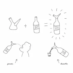 Weinkaraffe Koala Porrón Pompero Kunststoff 7 Weinkaraffe Koala Porrón Pompero Kunststoff -Qualitätsladen Für Geschirr 370c501e6e66d2c1fcb866ff320e01f2