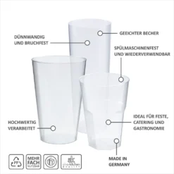 100 Schnapsgläser Aus Plastik, 4 Cl, Transparent, Mehrweg Shot Becher 8 100 Schnapsgläser Aus Plastik, 4 Cl, Transparent, Mehrweg Shot Becher -Qualitätsladen Für Geschirr 452d7136424e0e397c8fd244aaa431c9