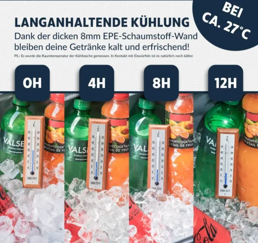 Obics - Kühltasche Gross Faltbar 30l Kuehlbox Isoliertasche Grau Für Essen In Tupperware Für Auto Mit Fächer Lunchtasche Camping Zubehör Für Picknick Essenstasche Isoliert Und Wasserdicht Für Arbeit – Bild 4