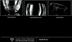 KROSNO Elite Whiskygläser, 6er-Set, 300 Ml 24 KROSNO Elite Whiskygläser, 6er-Set, 300 Ml -Qualitätsladen Für Geschirr 5152f7d84958a700b8b732737c854344