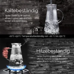Glaskrug 2 Liter Karaffe Trinkflasche Aus Borosilikatglas Mit Deckel -Qualitätsladen Für Geschirr 546b989cca5ece7f4895049f12333f91