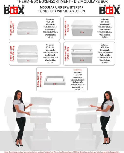 Styroporbox 53W | Wand: 5,0cm | Volumen: 53,2L | Innenmaß:47x38x29cm | Weiß Isolierbox Thermobox Kühlbox Warmhaltebox – Bild 9