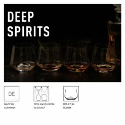 Deep Spirits Tumbler #3 Von Romi Bohnenberg 31 Deep Spirits Tumbler #3 Von Romi Bohnenberg -Qualitätsladen Für Geschirr 6934464968b0016b3ad1697b27406bd0