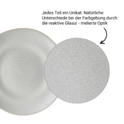 BUTLERS MANOR Geschirr-Set 16-tlg. 16 BUTLERS MANOR Geschirr-Set 16-tlg. -Qualitätsladen Für Geschirr 6b4fac380a84a87f14b3143fcfe33224