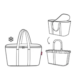 Reisenthel Coolerbag Twist Silver Kühltasche Faltbar 20 L - Twist Silver 25 Reisenthel Coolerbag Twist Silver Kühltasche Faltbar 20 L - Twist Silver -Qualitätsladen Für Geschirr 85d02d43fb97d985021213fb151d157f 1