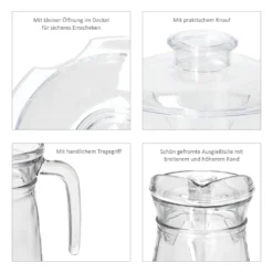 KARA Glas-Karaffe Mit Kunstoff-Deckel + Griff 1,2L Wasser-Krug Saftkanne Limo 10 KARA Glas-Karaffe Mit Kunstoff-Deckel + Griff 1,2L Wasser-Krug Saftkanne Limo -Qualitätsladen Für Geschirr 891a2e3614f63e1fd16d55cd8ba4fbc3