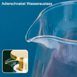 Glaskrug 2 Liter Karaffe Trinkflasche Aus Borosilikatglas Mit Deckel -Qualitätsladen Für Geschirr 8b5c9ee097da25540bdd404a753fe978