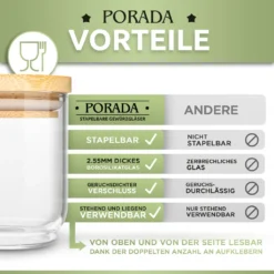 PORADA 12 Stapelbare Gewürzgläser Set 150ml Glasbehälter Mit Deckel Aufbewahrung Küche Gewürzdosen Vorratsdosen Glas Mit Deckel Aufbewahrungsgläser Küchenorganisation Aufbewahrung… 13 PORADA 12 Stapelbare Gewürzgläser Set 150ml Glasbehälter Mit Deckel Aufbewahrung Küche Gewürzdosen Vorratsdosen Glas Mit Deckel Aufbewahrungsgläser Küchenorganisation Aufbewahrung… -Qualitätsladen Für Geschirr 9779397e01441e173cfbcd9e78d22b34