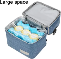 Muttermilch-Kühltasche Mit Kühlakkus, Doppellagig, Passend Für 3 Flaschen, Bis Zu 255 Ml, Für Stillen, Muttermilch, Pumpbeutel, Rucksack ,Denim Blue 14 Muttermilch-Kühltasche Mit Kühlakkus, Doppellagig, Passend Für 3 Flaschen, Bis Zu 255 Ml, Für Stillen, Muttermilch, Pumpbeutel, Rucksack ,Denim Blue -Qualitätsladen Für Geschirr 99679479d867a4829ab34a638415cc99