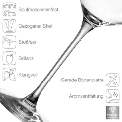 LEONARDO Sektglas PUCCINI 6er-Set 280 Ml, 069550 10 LEONARDO Sektglas PUCCINI 6er-Set 280 Ml, 069550 -Qualitätsladen Für Geschirr a3dae6bba7a805c311ffe564e81ce890 1