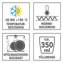 GOURMETmaxx Latte Macchiato Thermogläser - 2er-Set 18 GOURMETmaxx Latte Macchiato Thermogläser - 2er-Set -Qualitätsladen Für Geschirr aaf7f55da5ff2c15a672e5137eafb307
