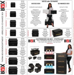 Styroporbox 53W | Wand: 5,0cm | Volumen: 53,2L | Innenmaß:47x38x29cm | Weiß Isolierbox Thermobox Kühlbox Warmhaltebox -Qualitätsladen Für Geschirr c25457c4ef4dfd5d7a7ef4938b77d843