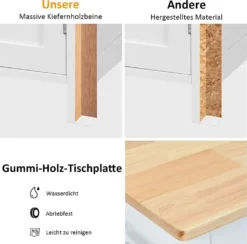 COSTWAY Küchenwagen Auf Rollen, Kücheninsel Mit Schublade, Weinregal, Offene Regale & Handtuchhalter, Platzsparender Servierwagen, Für Küche, Esszimmer, Bar, Weiß 11 COSTWAY Küchenwagen Auf Rollen, Kücheninsel Mit Schublade, Weinregal, Offene Regale & Handtuchhalter, Platzsparender Servierwagen, Für Küche, Esszimmer, Bar, Weiß -Qualitätsladen Für Geschirr c4a800824230a84a4e0963c3b2e7a03c