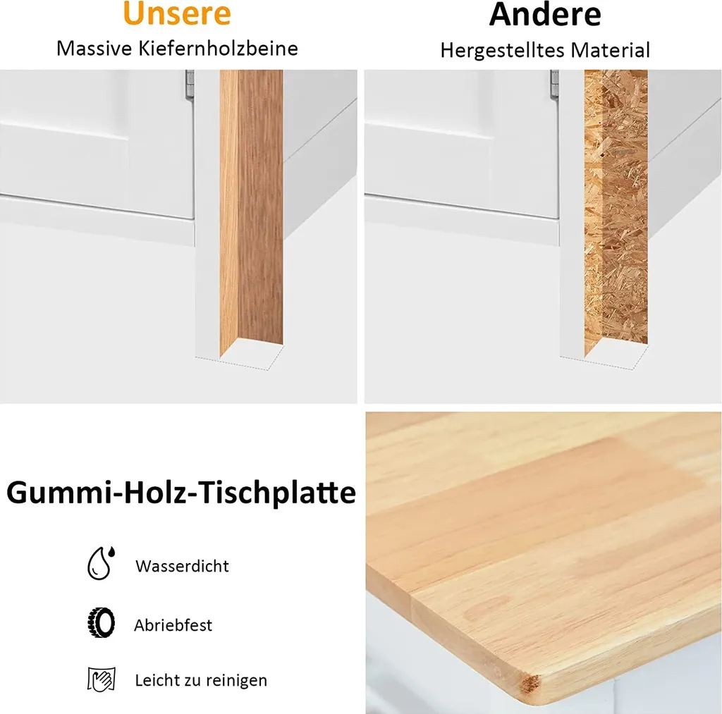 COSTWAY Küchenwagen Auf Rollen, Kücheninsel Mit Schublade, Weinregal, Offene Regale & Handtuchhalter, Platzsparender Servierwagen, Für Küche, Esszimmer, Bar, Weiß 5 COSTWAY Küchenwagen Auf Rollen, Kücheninsel Mit Schublade, Weinregal, Offene Regale & Handtuchhalter, Platzsparender Servierwagen, Für Küche, Esszimmer, Bar, Weiß – Bild 5