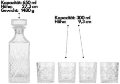 Echos Whiskyset | Whiskygläser | 6-Teiliges Whiskeyset 15 Echos Whiskyset | Whiskygläser | 6-Teiliges Whiskeyset -Qualitätsladen Für Geschirr c587030c8548e67be8f12f5ec7eb7943