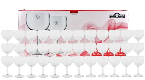 36er Set - Weinkelch Ballon Profi 19cl / 0,1 L Geeicht