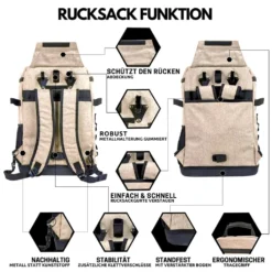 KHALISIA Kühltasche - Fahrradtasche Für Gepäckträger - Einsetzbar Als Gepäckträgertasche - Fahrrad Rucksack - Picknicktasche - Lunchtasche - Thermotasche Hält Kalt & Warm 12 KHALISIA Kühltasche - Fahrradtasche Für Gepäckträger - Einsetzbar Als Gepäckträgertasche - Fahrrad Rucksack - Picknicktasche - Lunchtasche - Thermotasche Hält Kalt & Warm -Qualitätsladen Für Geschirr fe8eef11740f1348086451bbac4a3dfc
