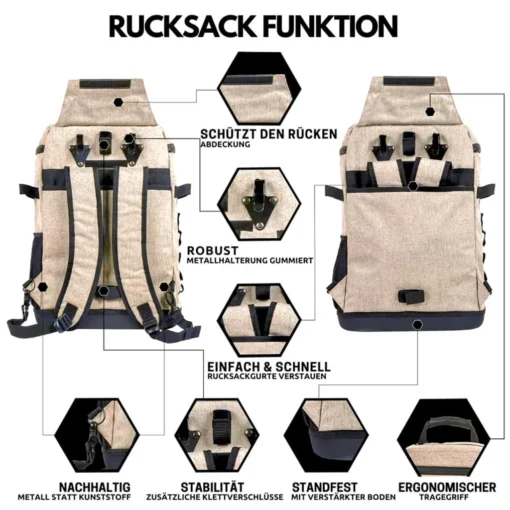 KHALISIA Kühltasche - Fahrradtasche Für Gepäckträger - Einsetzbar Als Gepäckträgertasche - Fahrrad Rucksack - Picknicktasche - Lunchtasche - Thermotasche Hält Kalt & Warm – Bild 5